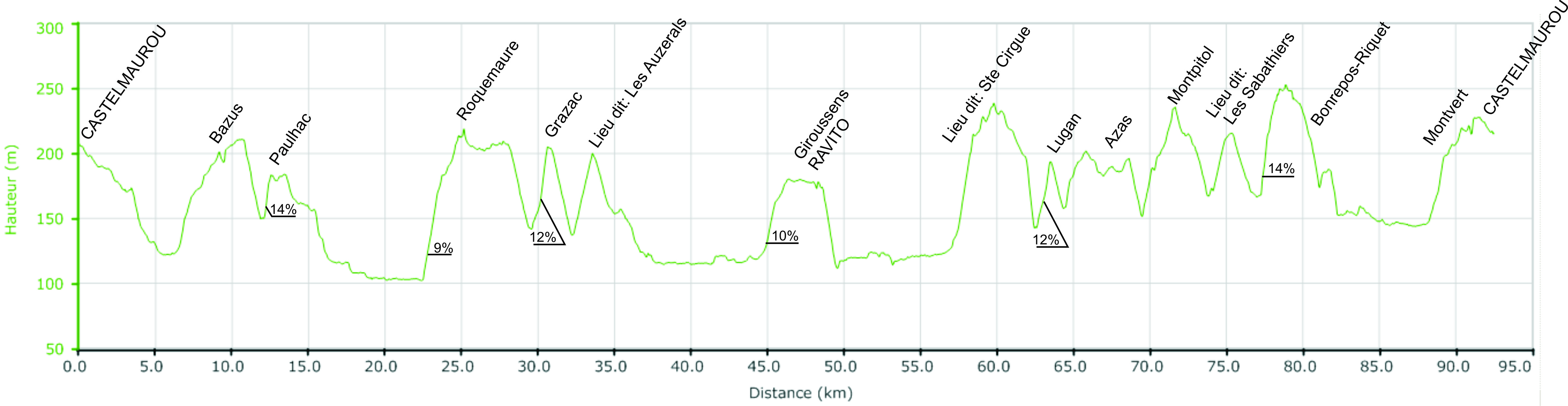 CCVrouge-denivele.jpg CCVrouge-denivele.jpg